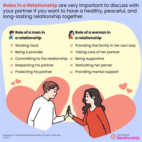 Relationships Forum .
